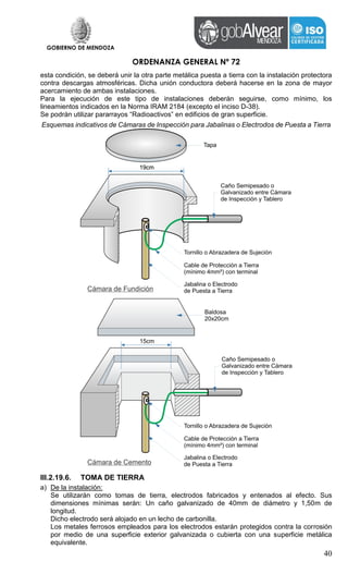 GOBIERNO DE MENDOZA
ORDENANZA GENERAL Nº 72
40
esta condición, se deberá unir la otra parte metálica puesta a tierra con la instalación protectora
contra descargas atmosféricas. Dicha unión conductora deberá hacerse en la zona de mayor
acercamiento de ambas instalaciones.
Para la ejecución de este tipo de instalaciones deberán seguirse, como mínimo, los
lineamientos indicados en la Norma IRAM 2184 (excepto el inciso D-38).
Se podrán utilizar pararrayos “Radioactivos” en edificios de gran superficie.
Esquemas indicativos de Cámaras de Inspección para Jabalinas o Electrodos de Puesta a Tierra
III.2.19.6. TOMA DE TIERRA
a) De la instalación:
Se utilizarán como tomas de tierra, electrodos fabricados y entenados al efecto. Sus
dimensiones mínimas serán: Un caño galvanizado de 40mm de diámetro y 1,50m de
longitud.
Dicho electrodo será alojado en un lecho de carbonilla.
Los metales ferrosos empleados para los electrodos estarán protegidos contra la corrosión
por medio de una superficie exterior galvanizada o cubierta con una superficie metálica
equivalente.
 