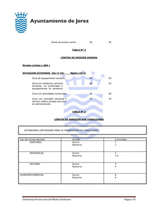 Ordenanza Protección del Medio Ambiente Página 70
Zonas de acceso común 50 40
TABLA Nº 2
LÍMITES DE EMISIÓN SONORA
Niveles Límites ( dBA )
SITUACION ACTIVIDAD Día (7-23) Noche (23-7)
Zona de equipamiento sanitario 60 50
Zona con residencia, servicios 65 55
terciarios, no comerciales o
equipamientos no sanitarios
Zona con actividades comerciales 70 60
Zona con actividad industrial o 75 70
servicio urbano excepto servicios
de administración.
TABLA Nº 3
LÍMITES DE INMISIÓN POR VIBRACIONES
ESTANDARES LIMITADORES PARA LA TRANSMISION DE VIBRACIONES
Uso del recinto afectado Período Curva Base
SANITARIO Diurno
Nocturno
1
1
RESIDENCIAL Diurno
Nocturno
2
1,4
OFICINAS Diurno
Nocturno
4
4
ALMACENYCOMERCIAL Diurno
Nocturno
8
8
 