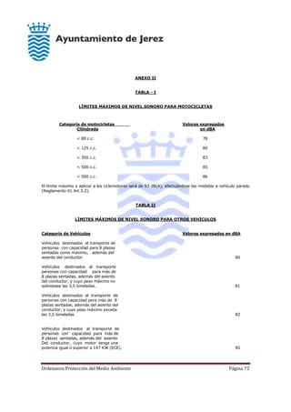 Ordenanza Protección del Medio Ambiente Página 72
ANEXO II
TABLA - I
LÍMITES MÁXIMOS DE NIVEL SONORO PARA MOTOCICLETAS
Categoría de motocicletas Valores expresados
Cilindrada en dBA
< 80 c.c. 78
< 125 c.c. 80
< 350 c.c. 83
< 500 c.c. 85
< 500 c.c. 86
El límite máximo a aplicar a los ciclomotores será de 93 dB(A), efectuándose las medidas a vehículo parado
(Reglamento 41 Art.3.2).
TABLA II
LÍMITES MÁXIMOS DE NIVEL SONORO PARA OTROS VEHÍCULOS
Categoría de Vehículos Valores expresados en dBA
Vehículos destinados al transporte de
personas con capacidad para 8 plazas
sentadas como máximo, además del
asiento del conductor. 80
Vehículos destinados al transporte
personas con capacidad para más de
8 plazas sentadas, además del asiento
del conductor, y cuyo peso máximo no
sobrepase las 3,5 toneladas. 81
Vehículos destinados al transporte de
personas con capacidad para más de 8
plazas sentadas, además del asiento del
conductor, y cuyo peso máximo exceda
las 3,5 toneladas. 82
Vehículos destinados al transporte de
personas con capacidad para más de
8 plazas sentadas, además del asiento
Del conductor, cuyo motor tenga una
potencia igual o superior a 147 KW (ECE). 85
 