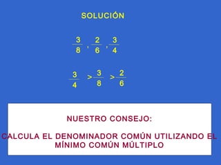SOLUCIÓN
3
2
3
,
,
8
6
4
3
4

3
>
8

2
>
6

NUESTRO CONSEJO:
CALCULA EL DENOMINADOR COMÚN UTILIZANDO EL
MÍNIMO COMÚN MÚLTIPLO

 