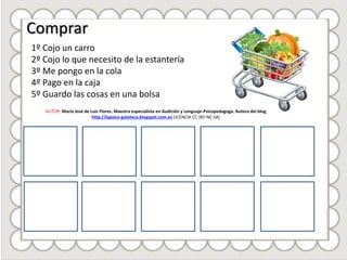 Comprar
1º Cojo un carro
2º Cojo lo que necesito de la estantería
3º Me pongo en la cola
4º Pago en la caja
5º Guardo las cosas en una bolsa
AUTOR: María José de Luis Flores. Maestra especialista en Audición y Lenguaje-Psicopedagoga. Autora del blog
http://lapsico-goloteca.blogspot.com.es LICENCIA CC (BY-NC-SA)
 