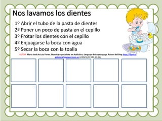 Nos lavamos los dientes
1º Abrir el tubo de la pasta de dientes
2º Poner un poco de pasta en el cepillo
3º Frotar los dientes con el cepillo
4º Enjuagarse la boca con agua
5º Secar la boca con la toalla
AUTOR: María José de Luis Flores. Maestra especialista en Audición y Lenguaje-Psicopedagoga. Autora del blog http://lapsico-
goloteca.blogspot.com.es LICENCIA CC (BY-NC-SA)
 