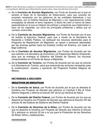 NOTA: El orden del día que se publica en la Gaceta Parlamentaria la noche previa a la sesión, está sujeto a modificaciones
y a la aprobación definitiva que la Mesa Directiva pueda realizar, hasta antes del inicio de la misma.
01/10/2013 08:41 p.m.
13
PROYECTO
21. De la Comisión de Asuntos Migratorios, con Punto de Acuerdo por el que se
exhorta al titular de la Secretaría de Gobernación, para que suscriba los
acuerdos necesarios con los gobiernos de las entidades federativas y sus
municipios, con el Instituto Nacional de Migración y con organizaciones civiles
encargadas de atender el tema migratorio, a efecto de crear un banco de datos
especializado en el que se integren las políticas y programas que implementan a
favor de los migrantes, así como los principales problemas y delitos que se
cometen contra ellos.
22. De la Comisión de Asuntos Migratorios, con Punto de Acuerdo por el que
se solicita al Ejecutivo Federal, para que a través de la Secretaría de
Hacienda y Crédito Público, se restituyan los recursos destinados para el
Programa de Repatriación de Migrantes, en apoyo a personas deportadas
por las diversas garitas hacia los Estados Unidos de América, con sede en
Baja California.
23. De la Comisión de Asuntos Migratorios, con Puntos de Acuerdo por los
que exhorta a la Secretaría de Economía y al Fideicomiso México Emprende,
para que se entregue al Gobierno del Estado de Oaxaca, los recursos
comprometidos en el Fondo de Apoyo a Migrantes.
24. De la Comisión de Turismo, con Puntos de Acuerdo por los que se exhorta
a la Secretaría de Turismo, para que emprenda las acciones necesarias para
la revalorización, impulso y operación del Programa Pueblos Mágicos de
México.
DDIICCTTÁÁMMEENNEESS AA DDIISSCCUUSSIIÓÓNN
NNEEGGAATTIIVVOOSS DDEE IINNIICCIIAATTIIVVAASS
1. De la Comisión de Salud, con Punto de Acuerdo por el que se desecha la
Iniciativa con Proyecto de Decreto que adiciona un Capítulo II Bis al Título
Décimo Segundo y reforma el artículo 307 de la Ley General de Salud.
2. De la Comisión del Distrito Federal, con Puntos de Acuerdo por los que se
desecha la Iniciativa con Proyecto de Decreto que adiciona la fracción XIII del
artículo 42 del Estatuto de Gobierno del Distrito Federal.
3. De la Comisión de Derechos de la Niñez, con Puntos de Acuerdo por los
que se desecha la Iniciativa con Proyecto de Decreto que reforma el artículo
22 y adiciona un artículo 22 bis a la Ley para la Protección de los Derechos
de Niñas, Niños y Adolescentes.
+++++++++++
 