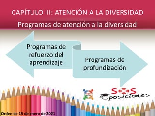 CAPÍTULO III: ATENCIÓN A LA DIVERSIDAD
Orden de 15 de enero de 2021
Programas de atención a la diversidad
Programas de
ref...
