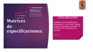 Matrices
de
especificaciones.
¿Para qué sirven?
Establecen la concreción de los
estándares de aprendizaje , indican
el peso o porcentaje orientativo de
los bloques de contenidos por
materias
ANEXO I
70% ANEXO1
(Esta orden)
Las administraciones
educativas podrán
completar el 30 %
restante de la calificación evaluando
estándares de los establecidos en el
anexo I del Real Decreto 1105/2014
 