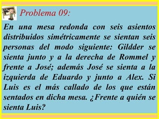 Problema 09:
En una mesa redonda con seis asientos
distribuidos simétricamente se sientan seis
personas del modo siguiente: Gildder se
sienta junto y a la derecha de Rommel y
frente a José; además José se sienta a la
izquierda de Eduardo y junto a Alex. Si
Luis es el más callado de los que están
sentados en dicha mesa. ¿Frente a quién se
sienta Luis?
 