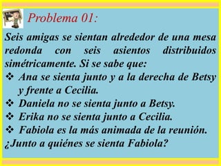 Problema 01:
Seis amigas se sientan alrededor de una mesa
redonda con seis asientos distribuidos
simétricamente. Si se sabe que:
 Ana se sienta junto y a la derecha de Betsy
y frente a Cecilia.
 Daniela no se sienta junto a Betsy.
 Erika no se sienta junto a Cecilia.
 Fabiola es la más animada de la reunión.
¿Junto a quiénes se sienta Fabiola?
 
