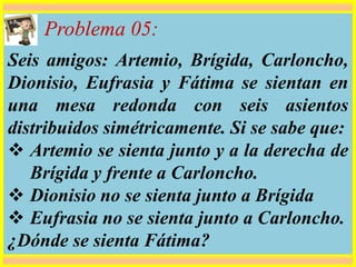 Problema 05:
Seis amigos: Artemio, Brígida, Carloncho,
Dionisio, Eufrasia y Fátima se sientan en
una mesa redonda con seis asientos
distribuidos simétricamente. Si se sabe que:
 Artemio se sienta junto y a la derecha de
Brígida y frente a Carloncho.
 Dionisio no se sienta junto a Brígida
 Eufrasia no se sienta junto a Carloncho.
¿Dónde se sienta Fátima?
 