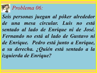 Problema 06:
Seis personas juegan al póker alrededor
de una mesa circular. Luis no está
sentado al lado de Enrique ni de José.
Fernando no está al lado de Gustavo ni
de Enrique. Pedro está junto a Enrique,
a su derecha. ¿Quién está sentado a la
izquierda de Enrique?
 