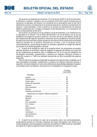 BOLETÍN OFICIAL DEL ESTADO 
Núm. 28 Sábado 1 de febrero de 2014 Sec. I. Pág. 7158 
De acuerdo a lo dispuesto en el artículo 13.3.l) de la Ley 24/2013, de 26 de diciembre, la diferencia, positiva o negativa, que se produzca entre esta cuantía prevista para la retribución al operador del sistema y la resultante de la recaudación para el año 2014 obtenida de acuerdo a lo dispuesto en la presente disposición, tendrá la consideración de ingreso o coste liquidable, y será incluida en el proceso de liquidaciones del sistema eléctrico gestionado por el órgano encargado de las liquidaciones, en la liquidación de cierre correspondiente al año 2014. 
De acuerdo a lo previsto en la Ley 24/2013, de 26 de diciembre, y en coherencia con lo dispuesto en el artículo 7 de la Orden IET/221/2013, de 14 de febrero, por la que se establecen los peajes de acceso a partir de 1 de enero de 2013 y las tarifas y primas de las instalaciones del régimen especial, la retribución que se establece en el primer párrafo de este punto será asumida a partes iguales por el conjunto de los productores de energía eléctrica situados en el territorio nacional por un lado, y por el conjunto de los comercializadores, consumidores directos en mercado y gestores de cargas del sistema que actúen en el ámbito geográfico nacional. 
3. A partir de la entrada en vigor de la presente orden, los productores de energía eléctrica situados en el territorio nacional, pagarán al operador del sistema por cada una de las instalaciones de potencia neta, o instalada por CIL en el caso de instalación de tecnologías renovables, cogeneración y residuos con régimen retributivo primado o específico superior a 1 MW una cantidad mensual fija de 38,43 euros/MW de potencia disponible. 
Para el cálculo de la potencia disponible se aplicará a la potencia neta o instalada, en el caso tecnologías renovables, cogeneración y residuos con régimen retributivo primado o específico, de cada instalación el valor del coeficiente de disponibilidad aplicable al régimen y tecnología que le corresponda, de acuerdo con lo establecido en el siguiente cuadro: 
Porcentaje 
disponibilidad 
Tecnología: 
Nuclear . 
87 
Hulla+antracita . 
90 
Lignito negro . 
89 
Carbón de importación . 
94 
Fuel-gas . . . . . . . . . . . . . . . . . . . . . . . . . . . . . . . . . . . . . 
75 
Ciclo combinado . 
93 
Bombeo . 
73 
Hidráulica convencional . . . . . . . . . . . . . . . . . . . . . . . . . 
59 
Instalaciones con régimen retributivo específico: 
Hidráulica . . . . . . . . . . . . . . . . . . . . . . . . . . . . . . . . . . . . 
29 
Biomasa . . . . . . . . . . . . . . . . . . . . . . . . . . . . . . . . . . . . . 
45 
Eólica . 
22 
R.S. Industriales . 
52 
R.S. Urbanos . 
48 
Solar . 
11 
Calor Residual . 
29 
Carbón . 
90 
Fuel-Gasoil . 
26 
Gas de Refinería . 
22 
Gas Natural . 
39 
4. A partir de la entrada en vigor de la presente orden, los comercializadores, consumidores directos en mercado y gestores de cargas del sistema, que actúen en el ámbito geográfico nacional pagarán al operador del sistema 0,10865 euros por cada MWh que figure en el último programa horario operativo de cada hora. 
cve: BOE-A-2014-1052 
 