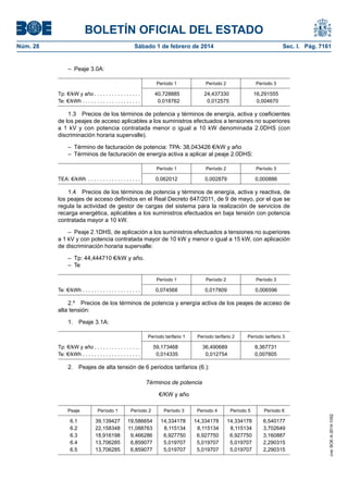 BOLETÍN OFICIAL DEL ESTADO 
Núm. 28 Sábado 1 de febrero de 2014 Sec. I. Pág. 7161 
– Peaje 3.0A: 
Período 1 
Período 2 
Período 3 
Tp: €/kW y año . 
40,728885 
24,437330 
16,291555 
Te: €/kWh . . . . . . . . . . . . . . . . . . . . 
0,018762 
0,012575 
0,004670 
1.3 Precios de los términos de potencia y términos de energía, activa y coeficientes de los peajes de acceso aplicables a los suministros efectuados a tensiones no superiores a 1 kV y con potencia contratada menor o igual a 10 kW denominada 2.0DHS (con discriminación horaria supervalle). 
– Término de facturación de potencia: TPA: 38,043426 €/kW y año 
– Términos de facturación de energía activa a aplicar al peaje 2.0DHS: 
Período 1 
Período 2 
Período 3 
TEA: €/kWh . 
0,062012 
0,002879 
0,000886 
1.4 Precios de los términos de potencia y términos de energía, activa y reactiva, de los peajes de acceso definidos en el Real Decreto 647/2011, de 9 de mayo, por el que se regula la actividad de gestor de cargas del sistema para la realización de servicios de recarga energética, aplicables a los suministros efectuados en baja tensión con potencia contratada mayor a 10 kW. 
– Peaje 2.1DHS, de aplicación a los suministros efectuados a tensiones no superiores a 1 kV y con potencia contratada mayor de 10 kW y menor o igual a 15 kW, con aplicación de discriminación horaria supervalle: 
– Tp: 44,444710 €/kW y año. 
– Te 
Período 1 
Período 2 
Período 3 
Te: €/kWh . . . . . . . . . . . . . . . . . . . . 
0,074568 
0,017809 
0,006596 
2.º Precios de los términos de potencia y energía activa de los peajes de acceso de alta tensión: 
1. Peaje 3.1A: 
Período tarifario 1 
Período tarifario 2 
Período tarifario 3 
Tp: €/kW y año . 
59,173468 
36,490689 
8,367731 
Te: €/kWh . . . . . . . . . . . . . . . . . . . . 
0,014335 
0,012754 
0,007805 
2. Peajes de alta tensión de 6 periodos tarifarios (6.): 
Términos de potencia 
€/KW y año 
Peaje 
Período 1 
Período 2 
Período 3 
Período 4 
Período 5 
Período 6 
6.1 
39,139427 
19,586654 
14,334178 
14,334178 
14,334178 
6,540177 
6.2 
22,158348 
11,088763 
8,115134 
8,115134 
8,115134 
3,702649 
6.3 
18,916198 
9,466286 
6,927750 
6,927750 
6,927750 
3,160887 
6.4 
13,706285 
6,859077 
5,019707 
5,019707 
5,019707 
2,290315 
6.5 
13,706285 
6,859077 
5,019707 
5,019707 
5,019707 
2,290315 
cve: BOE-A-2014-1052 
 
