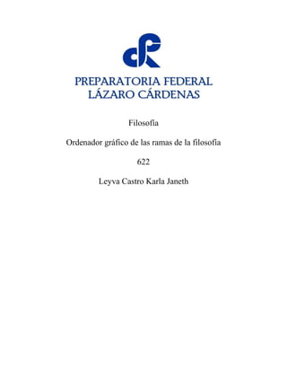 Filosofía
Ordenador gráfico de las ramas de la filosofía
622
Leyva Castro Karla Janeth
 