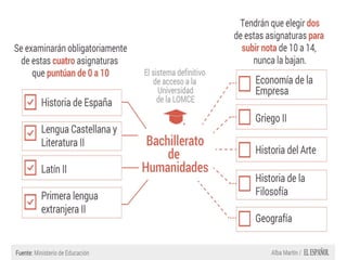 Orden ecd