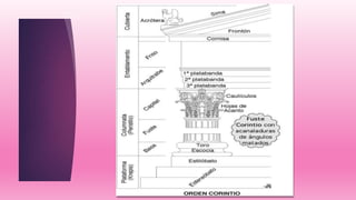 Ordenes clasicos (1)
