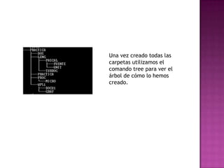Una vez creado todas las
carpetas utilizamos el
comando tree para ver el
árbol de cómo lo hemos
creado.
 