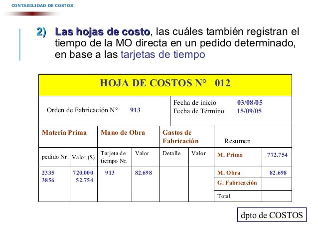 Ordenes de requisicion