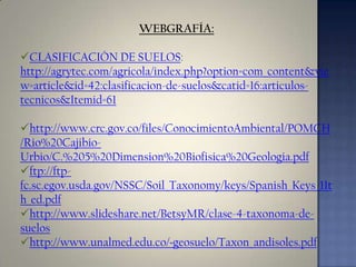 WEBGRAFÍA:

CLASIFICACIÓN DE SUELOS:
http://agrytec.com/agricola/index.php?option=com_content&vie
w=article&id=42:clasificacion-de-suelos&catid=16:articulostecnicos&Itemid=61
http://www.crc.gov.co/files/ConocimientoAmbiental/POMCH
/Rio%20CajibioUrbio/C.%205%20Dimension%20Biofisica%20Geologia.pdf
ftp://ftpfc.sc.egov.usda.gov/NSSC/Soil_Taxonomy/keys/Spanish_Keys_11t
h_ed.pdf
http://www.slideshare.net/BetsyMR/clase-4-taxonoma-desuelos
http://www.unalmed.edu.co/~geosuelo/Taxon_andisoles.pdf

 