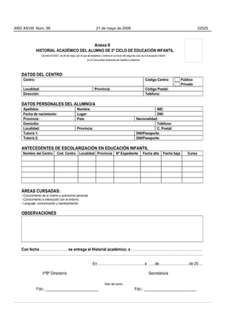 AÑO XXVIII Núm. 96                                                    21 de mayo de 2009                                                                        22525



                                                                    Anexo II
              HISTORIAL ACADÉMICO DEL ALUMNO DE 2º CICLO DE EDUCACIÓN INFANTIL
                 Decreto 67/2007, de 29 de mayo, por el que se establece y ordena el currículo del segundo ciclo de la Educación infantil
                                                             en la Comunidad Autónoma de Castilla-La Mancha.




   DATOS DEL CENTRO
    Centro:                                                                                                          Código Centro:                 Público
                                                                                                                                                    Privado
    Localidad:                                                      Provincia:                                       Código Postal:
    Dirección:                                                                                                       Teléfono:

   DATOS PERSONALES DEL ALUMNO/A
    Apellidos:                                     Nombre:                                                               NIE:
    Fecha de nacimiento:                           Lugar:                                                                DNI:
    Provincia:                                     País:                                                     Nacionalidad:
    Domicilio:                                                                                                           Teléfono:
    Localidad:                                     Provincia:                                                            C. Postal:
    Tutor/a 1:                                                                                               DNI/Pasaporte:
    Tutor/a 2:                                                                                               DNI/Pasaporte:

   ANTECEDENTES DE ESCOLARIZACIÓN EN EDUCACIÓN INFANTIL
    Nombre del Centro          Cod. Centro Localidad Provincia Nº Expediente                                       Fecha alta          Fecha baja       Curso




   ÁREAS CURSADAS:
   - Conocimiento de sí mismo y autonomía personal
   - Conocimiento e interacción con el entorno
   - Lenguaje: comunicación y representación.

   OBSERVACIONES




   Con fecha ………………….. se entrega el Historial académico, a …….………...……………………………….….
   ………………………………………………………………………………………………………………………………..….

                                                                  En ……………………………….. a ……de…………………….de 20….

                 VºBº Director/a                                                                                         Secretario/a

                                                                              Sello del centro
              Fdo.: __________________________                                                             Fdo.: __________________________



                                                                                     3
 
