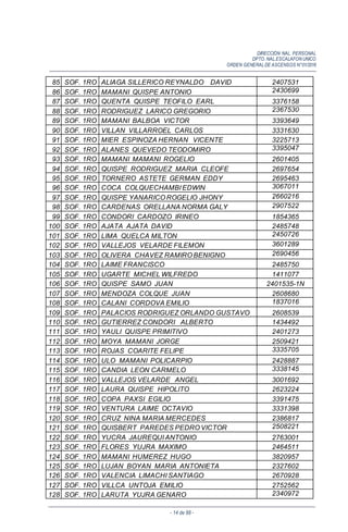 DIRECCIÓN NAL. PERSONAL
DPTO. NAL.ESCALAFON UNICO
ORDEN GENERALDE ASCENSOS N°01/2016
- 14 de 88 -
85 SOF. 1RO ALIAGA SILLERICO REYNALDO DAVID 2407531
86 SOF. 1RO MAMANI QUISPE ANTONIO 2430699
87 SOF. 1RO QUENTA QUISPE TEOFILO EARL 3376158
88 SOF. 1RO RODRIGUEZ LARICO GREGORIO 2367530
89 SOF. 1RO MAMANI BALBOA VICTOR 3393649
90 SOF. 1RO VILLAN VILLARROEL CARLOS 3331630
91 SOF. 1RO MIER ESPINOZA HERNAN VICENTE 3225713
92 SOF. 1RO ALANES QUEVEDO TEODOMIRO 3395047
93 SOF. 1RO MAMANI MAMANI ROGELIO 2601405
94 SOF. 1RO QUISPE RODRIGUEZ MARIA CLEOFE 2697654
95 SOF. 1RO TORNERO ASTETE GERMAN EDDY 2695463
96 SOF. 1RO COCA COLQUECHAMBI EDWIN 3067011
97 SOF. 1RO QUISPE YANARICO ROGELIO JHONY 2660216
98 SOF. 1RO CARDENAS ORELLANA NORMA GALY 2907522
99 SOF. 1RO CONDORI CARDOZO IRINEO 1854365
100 SOF. 1RO AJATA AJATA DAVID 2485748
101 SOF. 1RO LIMA QUELCA MILTON 2450726
102 SOF. 1RO VALLEJOS VELARDE FILEMON 3601289
103 SOF. 1RO OLIVERA CHAVEZ RAMIRO BENIGNO 2690456
104 SOF. 1RO LAIME FRANCISCO 2485750
105 SOF. 1RO UGARTE MICHEL WILFREDO 1411077
106 SOF. 1RO QUISPE SAMO JUAN 2401535-1N
107 SOF. 1RO MENDOZA COLQUE JUAN 2608680
108 SOF. 1RO CALANI CORDOVA EMILIO 1837016
109 SOF. 1RO PALACIOS RODRIGUEZ ORLANDO GUSTAVO 2608539
110 SOF. 1RO GUTIERREZ CONDORI ALBERTO 1434492
111 SOF. 1RO YAULI QUISPE PRIMITIVO 2401273
112 SOF. 1RO MOYA MAMANI JORGE 2509421
113 SOF. 1RO ROJAS COARITE FELIPE 3335705
114 SOF. 1RO ULO MAMANI POLICARPIO 2428887
115 SOF. 1RO CANDIA LEON CARMELO 3338145
116 SOF. 1RO VALLEJOS VELARDE ANGEL 3001692
117 SOF. 1RO LAURA QUISPE HIPOLITO 2623224
118 SOF. 1RO COPA PAXSI EGILIO 3391475
119 SOF. 1RO VENTURA LAIME OCTAVIO 3331398
120 SOF. 1RO CRUZ NINA MARIA MERCEDES 2386817
121 SOF. 1RO QUISBERT PAREDES PEDRO VICTOR 2508221
122 SOF. 1RO YUCRA JAUREQUI ANTONIO 2763001
123 SOF. 1RO FLORES YUJRA MAXIMO 2464511
124 SOF. 1RO MAMANI HUMEREZ HUGO 3820957
125 SOF. 1RO LUJAN BOYAN MARIA ANTONIETA 2327602
126 SOF. 1RO VALENCIA LIMACHI SANTIAGO 2670928
127 SOF. 1RO VILLCA UNTOJA EMILIO 2752562
128 SOF. 1RO LARUTA YUJRA GENARO 2340972
 