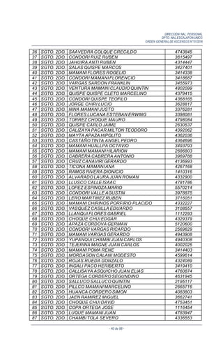 DIRECCIÓN NAL. PERSONAL
DPTO. NAL.ESCALAFON UNICO
ORDEN GENERALDE ASCENSOS N°01/2016
- 40 de 88 -
36 SGTO. 2DO. SAAVEDRA COLQUE CRECILDO 4743845
37 SGTO. 2DO. CONDORI RUIZ RUBEN 3615497
38 SGTO. 2DO. JAHUIRA ANTI RUBEN 4314447
39 SGTO. 2DO. SALAS QUISPE MARCOS 3427401
40 SGTO. 2DO. MAMANI FLORES ROGELIO 3414338
41 SGTO. 2DO. CONDORI MAMANI FLORENCIO 3418687
42 SGTO. 2DO. VARGAS SARDON FRANKLIN 3455973
43 SGTO. 2DO. VENTURA MAMANI CLAUDIO QUINTIN 4802099
44 SGTO. 2DO. QUISPE QUISPE CLETO MARCELINO 4379415
45 SGTO. 2DO. CONDORI QUISPE TEOFILO 4368165
46 SGTO. 2DO. JORGE CHIRI LUCIO 3628817
47 SGTO. 2DO. NINA MAMANI JUSTO 3376281
48 SGTO. 2DO. FLORES LUCANA ESTEBAN ERWING 3398081
49 SGTO. 2DO. TORREZ CHOQUE MAURO 4798084
50 SGTO. 2DO. QUISPE CARLO JAIME 2630537
51 SGTO. 2DO. CALIZAYA PACAR MILTON TEODORO 4392062
52 SGTO. 2DO. MAYTA APAZA HIPOLITO 4362036
53 SGTO. 2DO. CASTAÑO TINTA ANGEL PEDRO 4364696
54 SGTO. 2DO. MAMANI HUALLPA OCTAVIO 3493793
55 SGTO. 2DO. MAMANI MAMANI HILARION 2686803
56 SGTO. 2DO. CABRERA CABRERA ANTONIO 3969788
57 SGTO. 2DO. CRUZ CANAVIRI GERARDO 4136993
58 SGTO. 2DO. TICONA MAMANI ANA 4267168
59 SGTO. 2DO. RAMOS RIVERA DIONICIO 1410316
60 SGTO. 2DO. ALVARADO LAURA JUAN ROMAN 4332900
61 SGTO. 2DO. LLUSCO CALLE ISAAC 4781786
62 SGTO. 2DO. LOPEZ ESPINOZA MARIO 5570214
63 SGTO. 2DO. CONDORI VALLE AGUSTIN 3978875
64 SGTO. 2DO. LERO MARTINEZ RUBEN 3716051
65 SGTO. 2DO. MAMANI CHIRINOS PORFIRIO PLACIDO 4332227
66 SGTO. 2DO. VASQUEZ CASILLA EDUARDO 3108557
67 SGTO. 2DO. LLANQUI FLORES GABRIEL 1112293
68 SGTO. 2DO. CHOQUE CHUI EDGAR 4329379
69 SGTO. 2DO. APAZA CORDOVA GERMAN 5120600
70 SGTO. 2DO. CONDORI VARGAS RICARDO 2569629
71 SGTO. 2DO. MAMANI VARGAS GERARDO 4943908
72 SGTO. 2DO. YUPANQUI CHAMBI JUAN CARLOS 4940308
73 SGTO. 2DO. TEJERINA MAGNE JUAN CARLOS 4002025
74 SGTO. 2DO. MAMANI POMA RENE 3414403
75 SGTO. 2DO. MORDAGON CALANI MODESTO 4599614
76 SGTO. 2DO. ROJAS RUEDA GONZALO 4324089
77 SGTO. 2DO. INGALI PACO HERIBERTO 3419410
78 SGTO. 2DO. CALLISAYA ASQUICHO JUAN ELIAS 4760874
79 SGTO. 2DO. ORTEGA CORDERO SEGUNDINO 4631945
80 SGTO. 2DO. SALLUCO SALLUCO QUINTIN 2195117
81 SGTO. 2DO. PILLCO MAMANI MARCELINO 2665716
82 SGTO. 2DO. HUANCA CORDERO SIMON 4083803
83 SGTO. 2DO. JAEN RAMIREZ MIGUEL 3662741
84 SGTO. 2DO. CHOQUE CHUI DAVID 4753451
85 SGTO. 2DO. COPA ORTEGA JOSE 1116454
86 SGTO. 2DO. LUQUE MAMANI JUAN 4783947
87 SGTO. 2DO. CHAMBI TOLA SEVERO 4336553
 