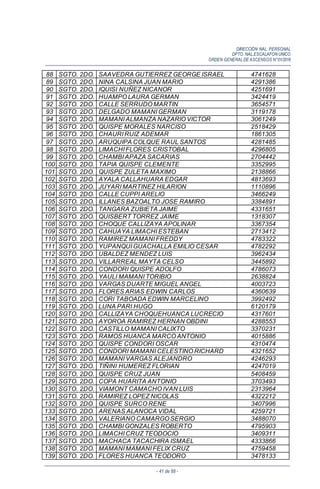 DIRECCIÓN NAL. PERSONAL
DPTO. NAL.ESCALAFON UNICO
ORDEN GENERALDE ASCENSOS N°01/2016
- 41 de 88 -
88 SGTO. 2DO. SAAVEDRA GUTIERREZ GEORGE ISRAEL 4741628
89 SGTO. 2DO. NINA CALSINA JUAN MARIO 4291386
90 SGTO. 2DO. IQUISI NUÑEZ NICANOR 4251691
91 SGTO. 2DO. HUAMPO LAURA GERMAN 3424419
92 SGTO. 2DO. CALLE SERRUDO MARTIN 3654571
93 SGTO. 2DO. DELGADO MAMANI GERMAN 3119178
94 SGTO. 2DO. MAMANI ALMANZA NAZARIO VICTOR 3061249
95 SGTO. 2DO. QUISPE MORALES NARCISO 2518429
96 SGTO. 2DO. CHAURI RUIZ ADEMAR 1861305
97 SGTO. 2DO. ARUQUIPA COLQUE RAUL SANTOS 4281485
98 SGTO. 2DO. LIMACHI FLORES CRISTOBAL 4296805
99 SGTO. 2DO. CHAMBI APAZA SACARIAS 2704442
100 SGTO. 2DO. TAPIA QUISPE CLEMENTE 3352995
101 SGTO. 2DO. QUISPE ZULETA MAXIMO 2138866
102 SGTO. 2DO. AYALA CALLAHUARA EDGAR 4813693
103 SGTO. 2DO. JUYARI MARTINEZ HILARION 1110896
104 SGTO. 2DO. CALLE CUPPI ARELIO 3466249
105 SGTO. 2DO. ILLANES BAZOALTO JOSE RAMIRO 3384891
106 SGTO. 2DO. TANGARA ZUBIETA JAIME 4331651
107 SGTO. 2DO. QUISBERT TORREZ JAIME 1318307
108 SGTO. 2DO. CHOQUE CALLIZAYA APOLINAR 3367354
109 SGTO. 2DO. CAHUAYA LIMACHI ESTEBAN 2713412
110 SGTO. 2DO. RAMIREZ MAMANI FREDDY 4783322
111 SGTO. 2DO. YUPANQUI GUACHALLA EMILIO CESAR 4782292
112 SGTO. 2DO. UBALDEZ MENDEZ LUIS 3962434
113 SGTO. 2DO. VILLARREAL MAYTA CELSO 3445892
114 SGTO. 2DO. CONDORI QUISPE ADOLFO 4786073
115 SGTO. 2DO. YAULI MAMANI TORIBIO 2638824
116 SGTO. 2DO. VARGAS DUARTE MIGUEL ANGEL 4003723
117 SGTO. 2DO. FLORES ARIAS EDWIN CARLOS 4360639
118 SGTO. 2DO. CORI TABOADA EDWIN MARCELINO 3992492
119 SGTO. 2DO. LUNA PARI HUGO 6120179
120 SGTO. 2DO. CALLIZAYA CHOQUEHUANCA LUCRECIO 4317601
121 SGTO. 2DO. AYOROA RAMIREZ HERNAN OBDINI 4288553
122 SGTO. 2DO. CASTILLO MAMANI CALIXTO 3370231
123 SGTO. 2DO. RAMOS HUANCA MARCO ANTONIO 4015886
124 SGTO. 2DO. QUISPE CONDORI OSCAR 4310474
125 SGTO. 2DO. CONDORI MAMANI CELESTINO RICHARD 4321652
126 SGTO. 2DO. MAMANI VARGAS ALEJANDRO 4246293
127 SGTO. 2DO. TIÑINI HUMEREZ FLORIAN 4247019
128 SGTO. 2DO. QUISPE CRUZ JUAN 5408459
129 SGTO. 2DO. COPA HUARITA ANTONIO 3703493
130 SGTO. 2DO. VIAMONT CAMACHO IVAN LUIS 2313964
131 SGTO. 2DO. RAMIREZ LOPEZ NICOLAS 4322212
132 SGTO. 2DO. QUISPE SURCO RENE 3407996
133 SGTO. 2DO. ARENAS ALANOCA VIDAL 4259721
134 SGTO. 2DO. VALERIANO CAMARGO SERGIO 3488070
135 SGTO. 2DO. CHAMBI GONZALES ROBERTO 4795903
136 SGTO. 2DO. LIMACHI CRUZ TEODOCIO 3409311
137 SGTO. 2DO. MACHACA TACACHIRA ISMAEL 4333866
138 SGTO. 2DO. MAMANI MAMANI FELIX CRUZ 4759458
139 SGTO. 2DO. FLORES HUANCA TEODORO 3478133
 