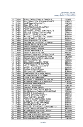 DIRECCIÓN NAL. PERSONAL
DPTO. NAL.ESCALAFON UNICO
ORDEN GENERALDE ASCENSOS N°01/2016
- 60 de 88 -
797 CABO TUPA LOVERA EDWIN ALEJANDRO 5374551
798 CABO MAYTA BAUTISTA REYNALDO ROGER 6095078
799 CABO IBAÑEZ LARUTA JANNETH 6747436
800 CABO SOLA SEÑA LOLA 4447110
801 CABO PEREZ QUIA CARLOS ANDRES 5742048
802 CABO POMA YANA FREDDY 6723600
803 CABO CLAVIJO VILLARROEL JAIME ADOLFO 3541442
804 CABO GRADOS CESPEDES TITO ISMAEL 2718512
805 CABO SANTALLA CHOQUE EDGAR 6051848
806 CABO MENDOZA QUISPE BEATRIZ SABINA 6732537
807 CABO COSME MAMANI MELITON 6824179
808 CABO CORONADO CHOQUE YENNY 4730151
809 CABO GUZMAN VALDEZ DANIEL ROLANDO 5726089
810 CABO GONZALES VELARDE ELENA 5651752
811 CABO SEGALES TABORGA RINA 6762587
812 CABO ALANOCA LOPEZ EDGAR 6036340
813 CABO QUISPE RAMOS BASILIA 6807433
814 CABO CHOQUE SIRPA BERTHA 4937342
815 CABO AVELLANEDA OLIVER CARLOS EINAR 6399541
816 CABO MAMANI QUISPE JUANA ANGELICA 6473955
817 CABO BERNAL FLORES PERCY ALEJANDRO 5757077
818 CABO LLANOS LAIME RENE 4633955
819 CABO SOLARES VILLANUEVA JORGE 6501654
820 CABO NICASIO CLEMENTE ZACARIAS 5520662
821 CABO APAZA PACHECO ALEJANDRO 4779133
822 CABO TICONA DIAZ JAVIER 6010589
823 CABO ZURITA GARCIA WILSON 5159999
824 CABO GUTIERREZ MAMANI HUGO 6014843
825 CABO LIMA QUISPE JAVIER ALEJANDRO 6430599
826 CABO MAMANI QUISPE RUDY OMAR 5470931
827 CABO CALLE ACHU GREGORIO 5955432
828 CABO MENESES ALVARADO JOSE ANTONIO 6411915
829 CABO MAMANI MAMANI CALIXTO PEDRO 6041887
830 CABO PUQUIMIA GARCIA OLIVER 5632658
831 CABO GARCIA LIMA EDGAR 6640706
832 CABO COLQUE APAZA CARLOS 5973872
833 CABO MAQUERA HUANTO JOSE MIGUEL 6399890
834 CABO CHOQUECALLATA VILLCA BERNARDINO 3552833
835 CABO QUISPE CHOQUE ALBINO 4248973
836 CABO QUISPE CARHUANI JHONNY 6062968
837 CABO MAMANI TICONA JEANETH 6434972
838 CABO FLORES HUARACHI JESUS ANGEL 6736250
839 CABO VALLEJOS FERNANDEZ VIRGINIA 6465835
840 CABO GONZALES NUÑEZ MARISABEL 6449021
841 CABO CORAZON ULO JUAN TITO 6745536
842 CABO HINOJOSA CATACORA LOURDES BETTZ 6832027
843 CABO CALLE CANAVIRI JEANNETH 6192308
844 CABO MAMANI BAUTISTA OMAR JAVIER 6002590
845 CABO PORCE QUISPE VICTORIA 5921576
846 CABO NAVIA MONTAÑO OSCAR HENRY 4508988
847 CABO VILLARROEL FERNANDEZ GUIDO 4485064
848 CABO YUCRA MAMANI GARY ANDRES 5842008
 