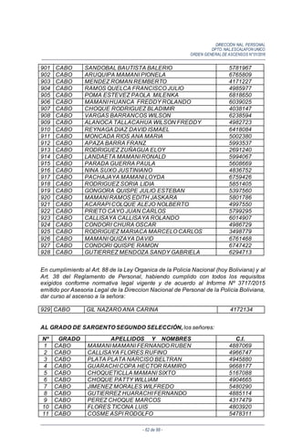 DIRECCIÓN NAL. PERSONAL
DPTO. NAL.ESCALAFON UNICO
ORDEN GENERALDE ASCENSOS N°01/2016
- 62 de 88 -
901 CABO SANDOBAL BAUTISTA BALERIO 5781967
902 CABO ARUQUIPA MAMANI PIONELA 6765809
903 CABO MENDEZ ROMAN REMBERTO 4171227
904 CABO RAMOS QUELCA FRANCISCO JULIO 4985977
905 CABO POMA ESTEVEZ PAOLA MILENKA 6818650
906 CABO MAMANI HUANCA FREDDY ROLANDO 6039025
907 CABO CHOQUE RODRIGUEZ BLADIMIR 4038147
908 CABO VARGAS BARRANCOS WILSON 6238594
909 CABO ALANOCA TALLACAHUA WILSON FREDDY 4982723
910 CABO REYNAGA DIAZ DAVID ISMAEL 6418084
911 CABO MONCADA RIOS ANA MARIA 5002380
912 CABO APAZA BARRA FRANZ 5993537
913 CABO RODRIGUEZ ZUÑAGUA ELOY 2691240
914 CABO LANDAETA MAMANI RONALD 5994067
915 CABO PARADA GUERRA PAULA 5608669
916 CABO NINA SUXO JUSTINIANO 4836752
917 CABO PACHAJAYA MAMANI LOYDA 6759426
918 CABO RODRIGUEZ SORIA LIDIA 5851405
919 CABO GONGORA QUISPE JULIO ESTEBAN 5397560
920 CABO MAMANI RAMOS EDITH JASKARA 5801786
921 CABO ACARAPI COLQUE ALEJO NOLBERTO 4997550
922 CABO PRIETO CAYO JUAN CARLOS 5799295
923 CABO CALLISAYA CALLISAYA ROLANDO 6014907
924 CABO CONDORI CHURA OSCAR 4986729
925 CABO RODRIGUEZ MARIACA MARCELO CARLOS 3498779
926 CABO MAMANI QUIZAYA DAVID 6761468
927 CABO CONDORI QUISPE RAMON 6747422
928 CABO GUTIERREZ MENDOZA SANDY GABRIELA 6294713
En cumplimiento al Art. 88 de la Ley Organica de la Policia Nacional (hoy Boliviana) y al
Art. 38 del Reglamento de Personal, habiendo cumplido con todos los requisitos
exigidos conforme normativa legal vigente y de acuerdo al Informe Nº 3717/2015
emitido por Asesoria Legal de la Direccion Nacional de Personal de la Policía Boliviana,
dar curso al ascenso a la señora:
929 CABO GIL NAZARO ANA CARINA 4172134
AL GRADO DE SARGENTO SEGUNDO SELECCIÓN, los señores:
Nº GRADO APELLIDOS Y NOMBRES C.I.
1 CABO MAMANI MAMANI FERNANDO RUBEN 4887069
2 CABO CALLISAYA FLORES RUFINO 4966747
3 CABO PLATA PLATA NARCISO BELTRAN 4945880
4 CABO GUARACHI COPA HECTOR RAMIRO 9668177
5 CABO CHOQUETICLLA MAMANI SIXTO 5167088
6 CABO CHOQUE PATTY WILLIAM 4904665
7 CABO JIMENEZ MORALES WILFREDO 5480290
8 CABO GUTIERREZ HUARACHI FERNANDO 4885114
9 CABO PEREZ CHOQUE MARCOS 4317479
10 CABO FLORES TICONA LUIS 4803920
11 CABO COSME ASPI RODOLFO 5478311
 