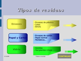 Tipos de residuos Envases Papel y Cartón Vidrio - Envases de plástico - Latas - Bricks - Envases de cartón - Papel normal - Periódicos... - Botellas - Recipientes cristal 
