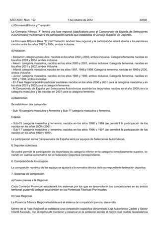 AÑO XXXI Núm. 192                                1 de octubre de 2012                                          30590

c) Gimnasia Rítmica y Trampolín:

La Gimnasia Rítmica “A” tendrá una fase regional (clasificatoria para el Campeonato de España de Selecciones
Autonómicas) y la normativa de participación será la que establezca el Consejo Superior de Deportes.

La Gimnasia Rítmica Base “B” y el Trampolín tendrán fase regional y la participación estará abierta a los escolares
nacidos entre los años 1997 y 2004, ambos inclusive.

d) Natación:

- Benjamín: categoría masculina, nacidos en los años 2002 y 2003, ambos inclusive. Categoría femenina nacidas en
los años 2003 y 2004, ambos inclusive.
- Alevín: categoría masculina, nacidos en los años 2000 y 2001, ambos inclusive. Categoría femenina, nacidas en
los años 2001 y 2002, ambos inclusive.
- Infantil: categoría masculina, nacidos en los años 1997, 1998 y 1999. Categoría femenina, nacidas en 1999 y 2000,
ambos inclusive.
- Junior: categoría masculina, nacidos en los años 1995 y 1996, ambos inclusive. Categoría femenina, nacidas en
1997 y 1998, ambos inclusive.
- En Fase Regional podrán participar escolares nacidos en los años 2000 y 2001 para la categoría masculina y en
los años 2001 y 2002 para la categoría femenina.
- Al Campeonato de España por Selecciones Autonómicas asistirán los deportistas nacidos en el año 2000 para la
categoría masculina y las nacidas en 2001 para la categoría femenina.

e) Bádminton.

Se establecen dos categorías:

- Sub-15 categoría masculina y femenina y Sub-17 categoría masculina y femenina.

Edades:

- Sub-15 categoría masculina y femenina, nacidos en los años 1998 y 1999 (se permitirá la participación de los
nacidos en los años 2000 y 2001).
- Sub-17 categoría masculina y femenina, nacidos en los años 1996 y 1997 (se permitirá la participación de los
nacidos en los años 1998 y 1999).

La participación en los Campeonatos de España será por equipos de Selecciones Autonómicas.

f) Deportes colectivos.

Se podrá permitir la participación de deportistas de categoría inferior en la categoría inmediatamente superior, te-
niendo en cuenta la normativa de la Federación Deportiva correspondiente.

6. Composición de los equipos.

La composición numérica de los equipos se ajustará a la normativa técnica de la correspondiente federación deportiva.

7. Sistemas de competición.

a) Fases previas a la Regional.

Cada Comisión Provincial establecerá los sistemas por los que se desarrollarán las competiciones en su ámbito
territorial, pudiendo delegar esta función en las Ponencias Técnicas Provinciales.

b) Fase Regional.

La Ponencia Técnica Regional establecerá el sistema de competición para su desarrollo.

Dentro de la Fase Regional se establece una competición específica denominada Liga Autonómica Cadete y Sector
Infantil Asociado, con el objetivo de mantener y preservar en la población escolar el mayor nivel posible de excelencia
 