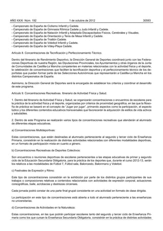 AÑO XXXI Núm. 192                                 1 de octubre de 2012                                            30593

- Campeonato de España de Ciclismo Infantil y Cadete.
- Campeonato de España de Gimnasia Rítmica Cadete y Judo Infantil y Cadete.
- Campeonato de España de Natación Infantil y Adaptada Discapacitados Físicos, Cerebrales y Visuales.
- Campeonato de España de Orientación y Tenis de Mesa Infantil y Cadete.
- Campeonato de España de Triatlón Cadete.
- Campeonato de España de Voleibol Infantil y Cadete.
- Campeonato de España de Vóley-Playa Cadete.

Artículo 8. Concentraciones de Tecnificación y Perfeccionamiento Técnico.

Dentro del Itinerario de Rendimiento Deportivo, la Dirección General de Deportes coordinará junto con las Federa-
ciones Deportivas de nuestra Región, las Diputaciones Provinciales, los Ayuntamientos y otras órganos de la Junta
de Comunidades de Castilla-La Mancha competentes en materias relacionadas con la actividad física y el deporte,
la celebración de concentraciones que faciliten la tecnificación deportiva y el perfeccionamiento técnico de los de-
portistas que pueden formar parte de las Selecciones Autonómicas que representarán a Castilla-La Mancha en los
distintos Campeonatos de España.

Asimismo, la Dirección General de Deportes será la encargada de establecer los criterios y coordinar el desarrollo
de este programa.

Artículo 9. Concentraciones Recreativas. Itinerario de Actividad Física y Salud.

1. Dentro del Itinerario de Actividad Física y Salud, se organizarán concentraciones o encuentros de escolares para
la práctica de la actividad física y el deporte, organizadas por criterios de proximidad geográfica, en las que la filoso-
fía de práctica se basará en el concepto de “Jugar por jugar”, primando aspectos como la participación, el aspecto
lúdico y los diferentes contenidos educativos transversales que favorecerán la adquisición de estilos de vida activos
y saludables.

2. Dentro de este Programa se realizarán varios tipos de concentraciones recreativas que atenderán al alumnado
de diferentes etapas educativas.

a) Concentraciones Multideportivas:

Estas concentraciones, que están destinadas al alumnado perteneciente al segundo y tercer ciclo de Enseñanza
Primaria, consistirán en la realización de distintas actividades relacionadas con diferentes modalidades deportivas,
en un formato de participación mixta en cuanto a género.

b) Concentraciones Recreativas de Deportes Colectivos:

Son encuentros o reuniones deportivas de escolares pertenecientes a las etapas educativas de primer y segundo
ciclo de la Educación Secundaria Obligatoria, para la práctica de los deportes que, durante el curso 2012-13, serán
los relativos a las modalidades de Fútbol 7, Fútbol sala, Baloncesto, Balonmano y Voleibol.

c) Festivales de Expresión y Ritmo:

Este tipo de concentraciones consistirán en la exhibición por parte de los distintos grupos participantes de sus
trabajos o composiciones relativas a contenidos relacionados con actividades de expresión corporal, actuaciones
coreográficas, baile, acrobacias y destrezas circenses.

Cada jornada podrá constar de una parte final grupal consistente en una actividad en formato de clase dirigida.

La participación en este tipo de concentraciones está abierta a todo el alumnado perteneciente a las enseñanzas
no universitarias.

d) Concentraciones de Actividades en la Naturaleza:

Estas concentraciones, en las que podrán participar escolares tanto del segundo y tercer ciclo de Enseñanza Pri-
maria como los que cursan la Enseñanza Secundaria Obligatoria, consistirán en la práctica de distintas actividades
 