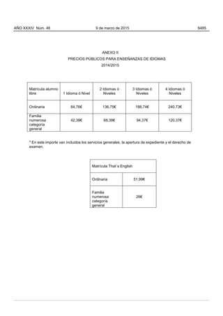 ANEXO II
PRECIOS PÚBLICOS PARA ENSEÑANZAS DE IDIOMAS
2014/2015
* En este importe van incluidos los servicios generales, la apertura de expediente y el derecho de
examen.
Matrícula That´s English
Ordinaria 51,99€
Familia
numerosa
categoría
general
26€
Matrícula alumno
libre 1 Idioma ó Nivel
2 Idiomas ó
Niveles
3 Idiomas ó
Niveles
4 Idiomas ó
Niveles
Ordinaria 84,76€ 136,75€ 188,74€ 240,73€
Familia
numerosa
categoría
general
42,38€ 68,38€ 94,37€ 120,37€
AÑO XXXIV Núm. 46 9 de marzo de 2015 6485
 