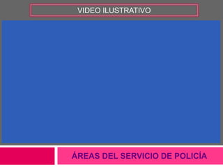 ÁREAS DEL SERVICIO DE POLICÍA
VIDEO ILUSTRATIVO
 