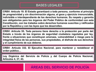 ÁREAS DEL SERVICIO DE POLICÍA
BASES LEGALES
CRBV: Artículo 19. El Estado garantizará a toda persona, conforme al principio
de progresividad y sin discriminación alguna, el goce y ejercicio irrenunciable,
indivisible e interdependiente de los derechos humanos. Su respeto y garantía
son obligatorios para los órganos del Poder Público de conformidad con esta
Constitución, con los tratados sobre derechos humanos suscritos y ratificados
por la República y con las leyes que los desarrollen.
CRBV: Artículo 55. Toda persona tiene derecho a la protección por parte del
Estado a través de los órganos de seguridad ciudadana regulados por ley,
frente a situaciones que constituyan amenaza, vulnerabilidad o riesgo para la
integridad física de las personas, sus propiedades, el disfrute de sus derechos
y el cumplimiento de sus deberes.
CRBV: Artículo 332. El Ejecutivo Nacional, para mantener y restablecer el
orden público…
Ley Orgánica del Servicio de Policía y del Cuerpo de Policía Nacional,
Artículos 4, 37, 43.
 