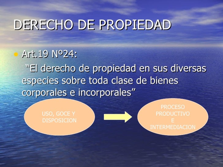 Resultado de imagen para El derecho de propiedad en sus diversas especies