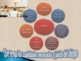Que tenga las cualidades necesarias a juicio del obispo