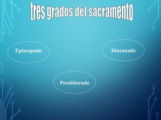 Episcopado
Presbiterado
Diaconado
 