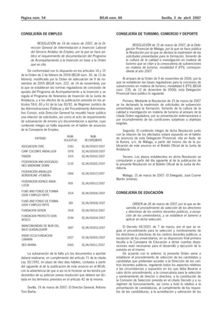 Página núm. 54                                              BOJA núm. 66                              Sevilla, 3 de abril 2007



CONSEJERÍA DE EMPLEO                                                CONSEJERÍA DE TURISMO, COMERCIO Y DEPORTE

            RESOLUCIÓN de 19 de marzo de 2007, de la Di-                        RESOLUCIÓN de 15 de marzo de 2007, de la Dele-
       rección General de Intermediación e Inserción Laboral               gación Provincial de Málaga, por la que se hace pública
       del Servicio Andaluz de Empleo, por la que se hace pú-              la Resolución por la que se declara la inadmisión de las
       blico el requerimiento de documentación del Programa                solicitudes presentadas para la formación, fomento de
       de Acompañamiento a la Inserción en base a la Orden                 la cultura de la calidad e investigación en materia de
       que se cita.                                                        turismo que se citan a la convocatoria de subvenciones
                                                                           en materia de turismo, modalidad 6 (FFI), correspon-
     De conformidad con lo dispuesto en los artículos 14 y 15              diente al año 2007.
de la Orden de 2 de febrero de 2004 (BOJA núm. 30, de 13 de
febrero), modificada por la Orden de adecuación de 9 de no-             Al amparo de la Orden de 9 de noviembre de 2006, por la
viembre de 2005 (BOJA núm. 222, de 14 de noviembre), por            que se establecen las bases reguladoras para la concesión de
la que se establecen las normas reguladoras de concesión de         subvenciones en materia de turismo, modalidad 6 (FFI) (BOJA
                                                                    núm. 239, de 13 de diciembre de 2006), esta Delegación
ayudas del Programa de Acompañamiento a la Inserción y se           Provincial hace público lo siguiente:
regula el Programa de Itinerarios de Inserción de la Junta de
Andalucía, y a los efectos de la publicación prevista en los ar-         Primero. Mediante la Resolución de 15 de marzo de 2007
tículos 59.6, 60 y 61 de la Ley 30/92, de Régimen Jurídico de       se ha declarado la inadmisión de solicitudes de subvención
las Administraciones Públicas y del Procedimiento Administra-       presentadas para la formación, fomento de la cultura de la
tivo Común, esta Dirección General ha resuelto hacer pública        calidad e investigación en materia de turismo al amparo de la
una relación de solicitudes, así como el acto de requerimiento      citada Orden reguladora, por su presentación extemporánea o
de subsanación de errores y/o documentación a aportar, cuyo         por incumplimiento de las condiciones subjetivas u objetivas
                                                                    exigidas.
contenido íntegro se halla expuesto en el tablón de anuncios
de la Consejería de Empleo.                                              Segundo. El contenido íntegro de dicha Resolución junto
                                                                    con la relación de los afectados estará expuesto en el tablón
                                  NÚM.              NÚM.
          ENTIDAD                                                   de anuncios de esta Delegación Provincial, sita en Avda. de
                                SOLICITUD       DE EXPEDIENTE
                                                                    la Aurora, s/n, de Málaga, a partir del mismo día de la pu-
ASOCIACION CIVIC                   2183       SC/AI/00007/2007      blicación de este anuncio en el Boletín Oficial de la Junta de
                                                                    Andalucía.
CANF COCEMFE ANDALUCIA             1978       SC/AI/00009/2007
FAISEM                             1915       SC/AI/00010/2007           Tercero. Los plazos establecidos en dicha Resolución se
FEDERACION AND ASOCIACIO-                                           computarán a partir del día siguiente al de la publicación de
                                   2135       SC/AI/00002/2007      la presente Resolución en el Boletín Oficial de la Junta de An-
NES SINDROME DOWN
                                                                    dalucía.
FEDERACIÓN ANDALUZA
                                   1966       SC/AI/00017/2007
BORDERLINE «FEABOR»                                                     Málaga, 15 de marzo de 2007.- El Delegado, José Cosme
                                                                    Martín Jiménez.
FEDERACION ASPACE ANDA-
                                    909       SC/AI/00013/2007
LUCIA
FUND AND FONDO DE FORMA-                                            CONSEJERÍA DE EDUCACIÓN
                                   1914       SC/AI/00006/2007
CION Y EMPLEO FAFFE
FUND AND FONDO DE FORMA-
                                    189       SC/AI/00008/2007                  ORDEN de 26 de marzo de 2007, por la que se de-
CION Y EMPLEO FAFFE
                                                                           sarrolla el procedimiento de selección de los directores
FUNDACION GERON                    1918       SC/AI/00014/2007             y directoras de los centros docentes públicos, a excep-
FUNDACION PROYECTO DON                                                     ción de los universitarios, y se establece el baremo a
                                   2194       SC/AI/00004/2007             aplicar en dicha selección.
BOSCO
MANCOMUNIDAD DE MUN DEL                                                  El Decreto 59/2007, de 7 de marzo, por el que se re-
                                   1897       SC/AI/00003/2007
BAJO GUADALQUIVIR                                                   gula el procedimiento para la selección y nombramiento de
RADIO ECCA FUNDACION                                                los directores y directoras de los centros docentes públicos, a
                                   2027       SC/AI/00005/2007      excepción de los universitarios, en su disposición final primera
CANARIA
                                                                    faculta a la Consejera de Educación a dictar cuantas dispo-
RED ARAÑA-                         2065       SC/AI/00011/2007      siciones sean necesarias para el desarrollo y ejecución de lo
                                                                    previsto en el mismo.
     La subsanación de la falta y/o los documentos a aportar             De acuerdo con lo anterior, la presente Orden viene a
deberá realizarse, en cumplimiento del artículo 71 de la citada     establecer el procedimiento de selección de los candidatos y
Ley 30/1992, en plazo de diez días hábiles, contados a partir       candidatas que pretendan acceder a la Dirección de los cen-
del siguiente al de la publicación de este anuncio en el BOJA,      tros docentes públicos, regulando todos los aspectos relativos
                                                                    a las circunstancias y supuestos en los que deba llevarse a
con la advertencia de que si así no lo hicieran se les tendrá por   cabo dicho procedimiento, a la convocatoria para la selección
desistidos de su petición previa resolución que deberá ser dic-     y nombramiento de director o directora, a la constitución de
tada en los términos previstos en el artículo 42 de la misma.       la Comisión de Selección prevista en el citado Decreto y a su
                                                                    régimen de funcionamiento, así como a todo lo relativo a la
     Sevilla, 19 de marzo de 2007.- El Director General, Antonio    presentación de candidaturas, al cumplimiento de los requisi-
Toro Barba.                                                         tos de las candidaturas, a la acreditación y valoración de los
 