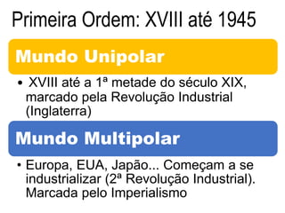 Primeira Ordem: XVIII até 1945
Mundo Unipolar
• XVIII até a 1ª metade do século XIX,
marcado pela Revolução Industrial
(Inglaterra)
Mundo Multipolar
• Europa, EUA, Japão... Começam a se
industrializar (2ª Revolução Industrial).
Marcada pelo Imperialismo
 