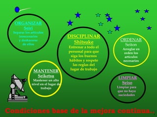 CARENCIA DE RECIPIENTES ADECUADOS