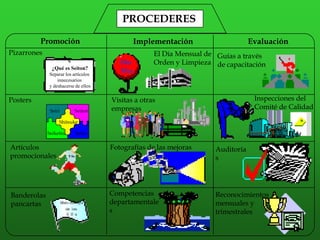 MATERIALES Y HERRAMIENTAS EN LUGARES INSEGUROS