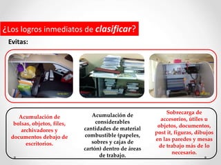 ¿Los logros inmediatos de clasificar?
Evitas:
Acumulación de
bolsas, objetos, files,
archivadores y
documentos debajo de
escritorios.
Acumulación de
considerables
cantidades de material
combustible (papeles,
sobres y cajas de
cartón) dentro de áreas
de trabajo.
Sobrecarga de
accesorios, útiles u
objetos, documentos,
post it, figuras, dibujos
en las paredes y mesas
de trabajo más de lo
necesario.
 