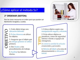 ¿Cómo aplicar el método 5s?
2° ORDENAR (SEITON):
Pon las cosas necesarias en orden para que puedan ser
fácilmente recogidas y usadas.
OBJETIVO
1. Cada objeto tenga una
ubicación definida.
2. Evitar demoras en ubicar
los objetos.
3. Asegurar que el objeto que
se coloque primero se utilice
primero.
4. Dar fluidez a los
procedimientos de trabajo.
5. Facilitar las labores
diarias.
1. Coloca objetos según una
manipulación segura y eficiente.
2. Evita ubicar objetos en
pasadizos, zonas de seguridad
interna o frente a equipos de
emergencia.
3. Limita la cantidad de artículos
ornamentales y personales.
4. Retorna el objeto a la zona de
almacenamiento o ubicación
inicial.
 