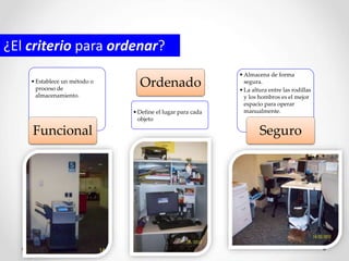 ¿El criterio para ordenar?
•Establece un método o
proceso de
almacenamiento.
Funcional
•Define el lugar para cada
objeto
Ordenado
•Almacena de forma
segura.
•La altura entre las rodillas
y los hombros es el mejor
espacio para operar
manualmente.
Seguro
 