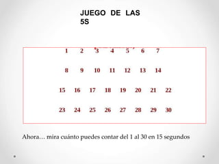 JUEGO DE LAS
5S
Ahora… mira cuánto puedes contar del 1 al 30 en 15 segundos
 