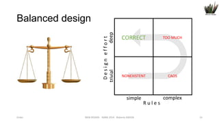 Design effort
deep
trivial

Balanced design
TOO MUCH

NONEXISTENT

CAOS

simple

Order

CORRECT

complex

WEB DESIGN NABA 2014 Roberto DADDA

Rules

15

 