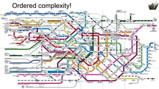 Ordered complexity!

Order

WEB DESIGN NABA 2014 Roberto DADDA

4

 