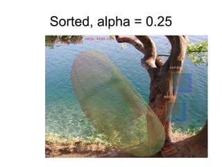 Sorted, alpha = 0.25
 
