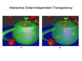 Interactive Order-Independent Transparency
 
