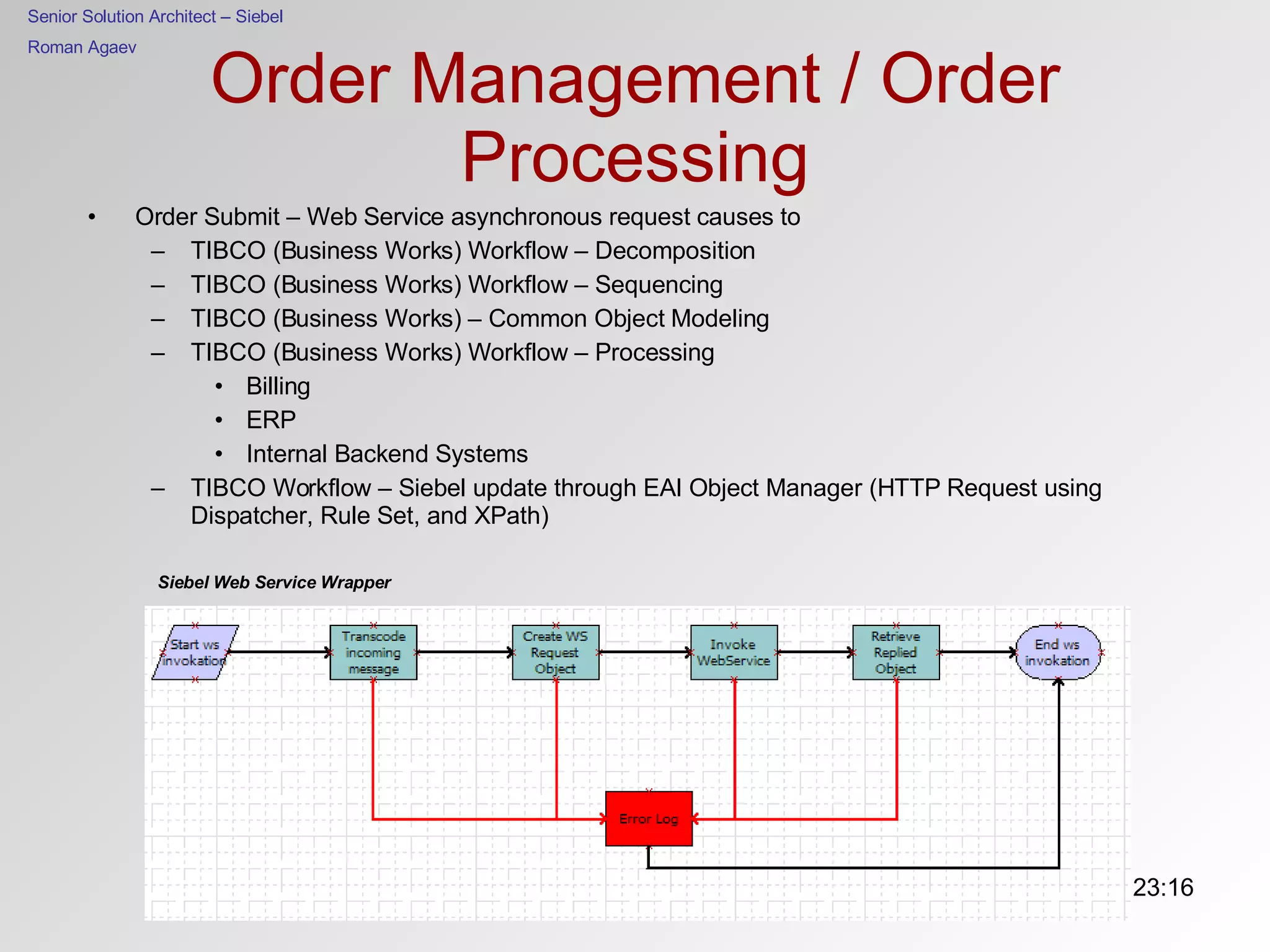 Order Management / Order Processing Order Submit – Web Service asynchronous request causes to TIBCO (Business Works) Workflow – Decomposition TIBCO (Business Works) Workflow – Sequencing TIBCO (Business Works) – Common Object Modeling TIBCO (Business Works) Workflow – Processing Billing ERP Internal Backend Systems TIBCO Workflow – Siebel update through EAI Object Manager (HTTP Request using Dispatcher, Rule Set, and XPath) Siebel Web Service Wrapper 
