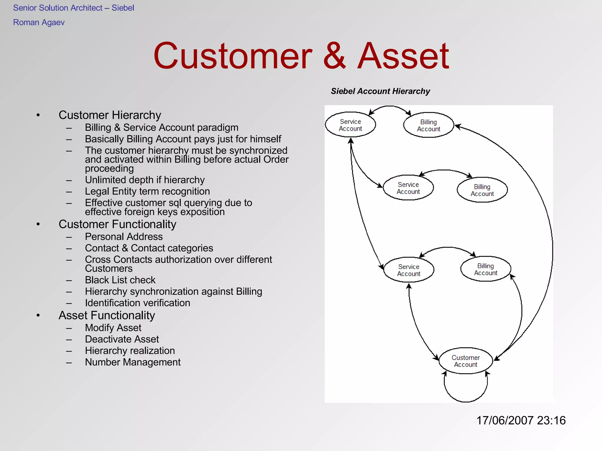 Customer & Asset Customer Hierarchy Billing & Service Account paradigm Basically Billing Account pays just for himself The customer hierarchy must be synchronized and activated within Billing before actual Order proceeding Unlimited depth if hierarchy Legal Entity term recognition Effective customer sql querying due to effective foreign keys exposition Customer Functionality Personal Address Contact & Contact categories Cross Contacts authorization over different Customers Black List check Hierarchy synchronization against Billing Identification verification Asset Functionality Modify Asset Deactivate Asset Hierarchy realization Number Management Siebel Account Hierarchy 